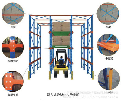 冷库贯通式货架 价格、厂家与选型指南